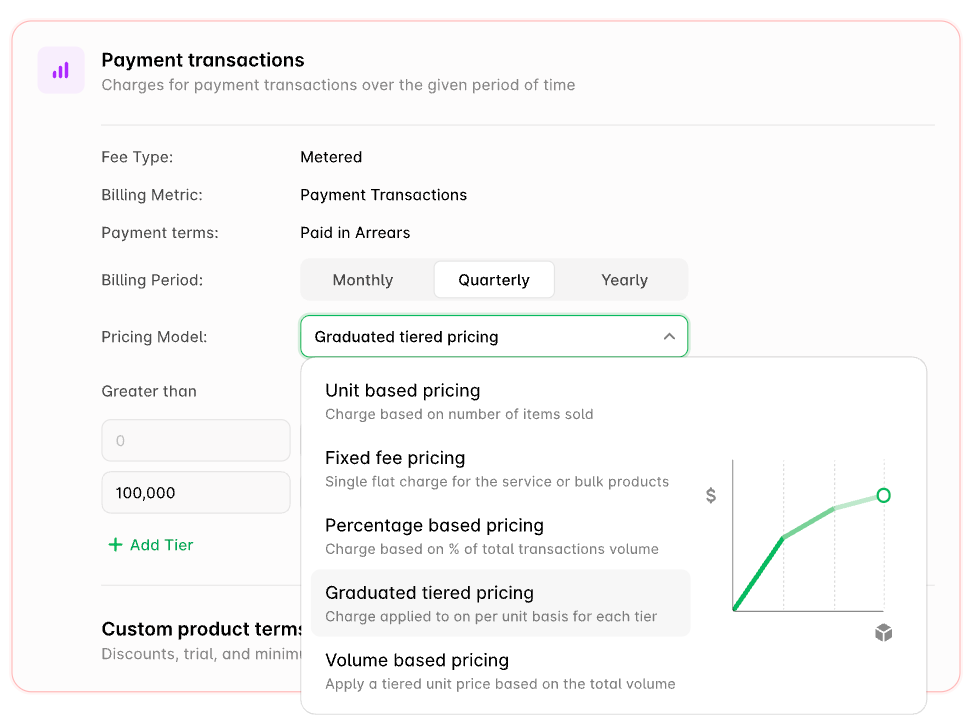 A modal with a drop-down menu showing pricing model options.
