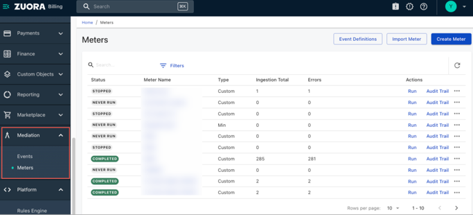White table on a grey background listing metered products along with status and ingestion.
