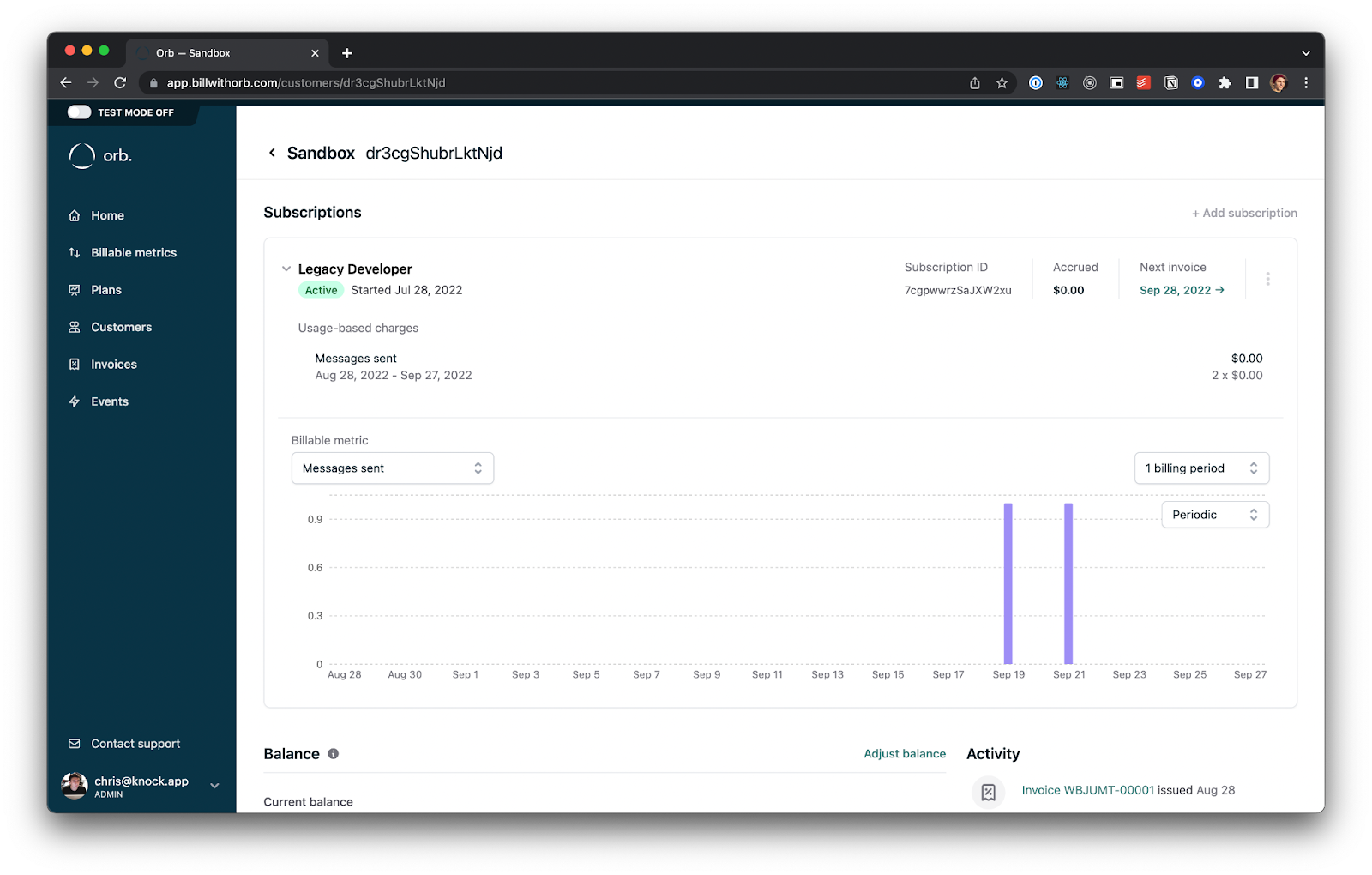 Two purple bar charts showing billable metrics across a month.