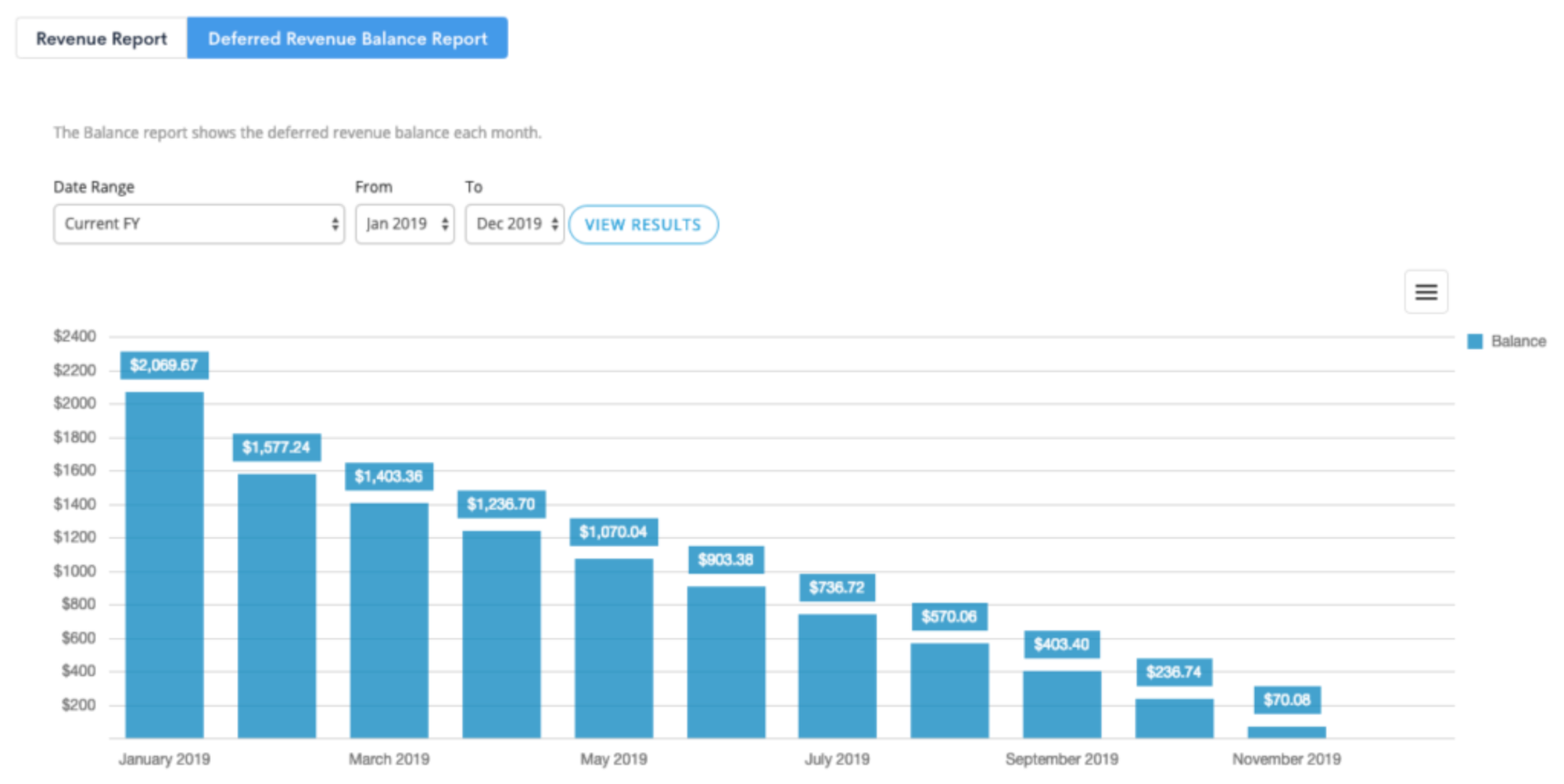 Deferred Revenue Balance Report in Maxio.