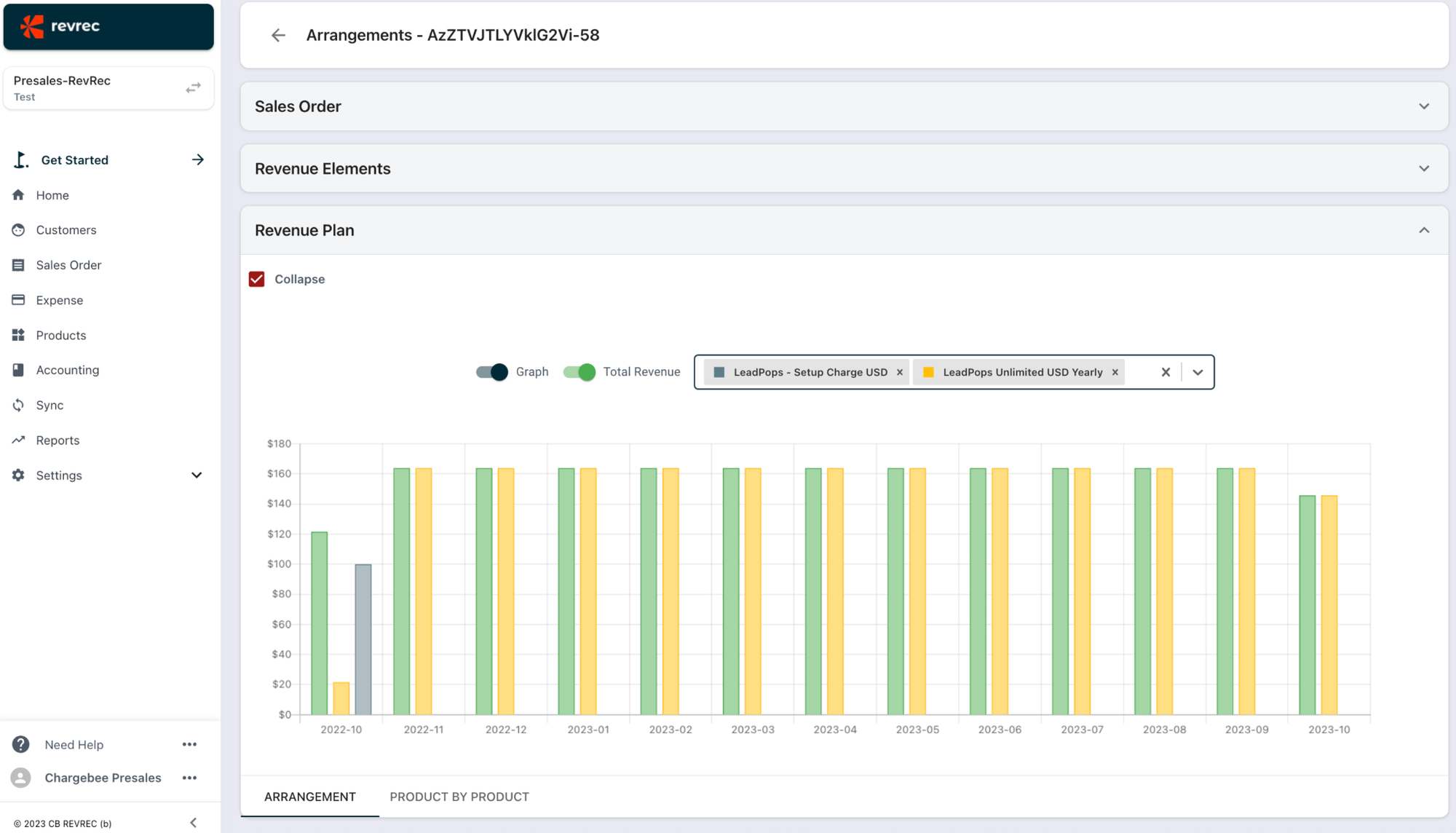 Revenue Plan in Chargebee.