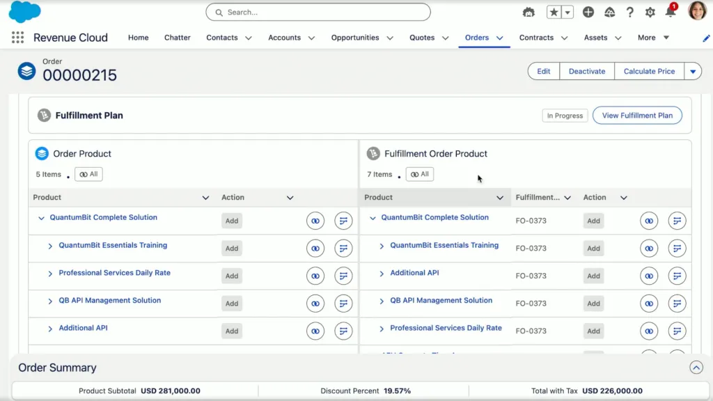 Overview of order form process in Salesforce.