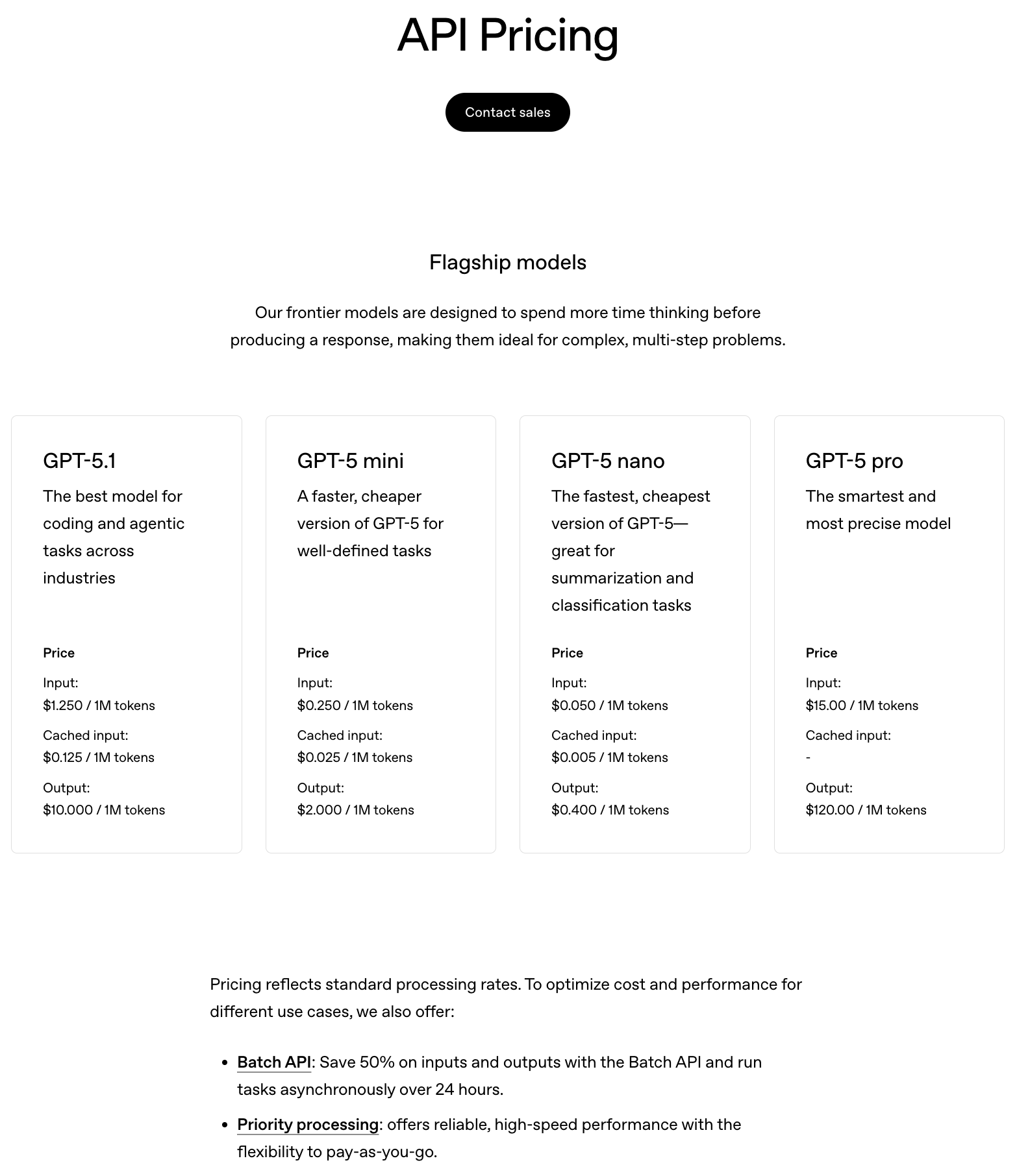 OpenAI's API pricing plans.