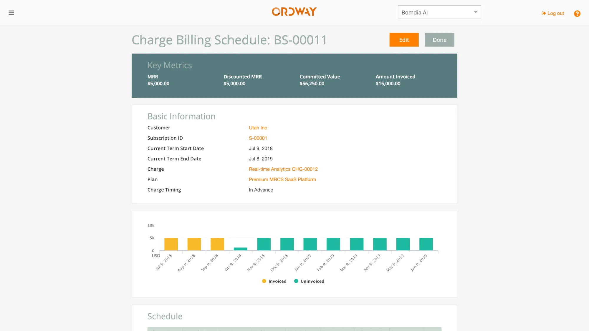 Billing schedule in Ordway.
