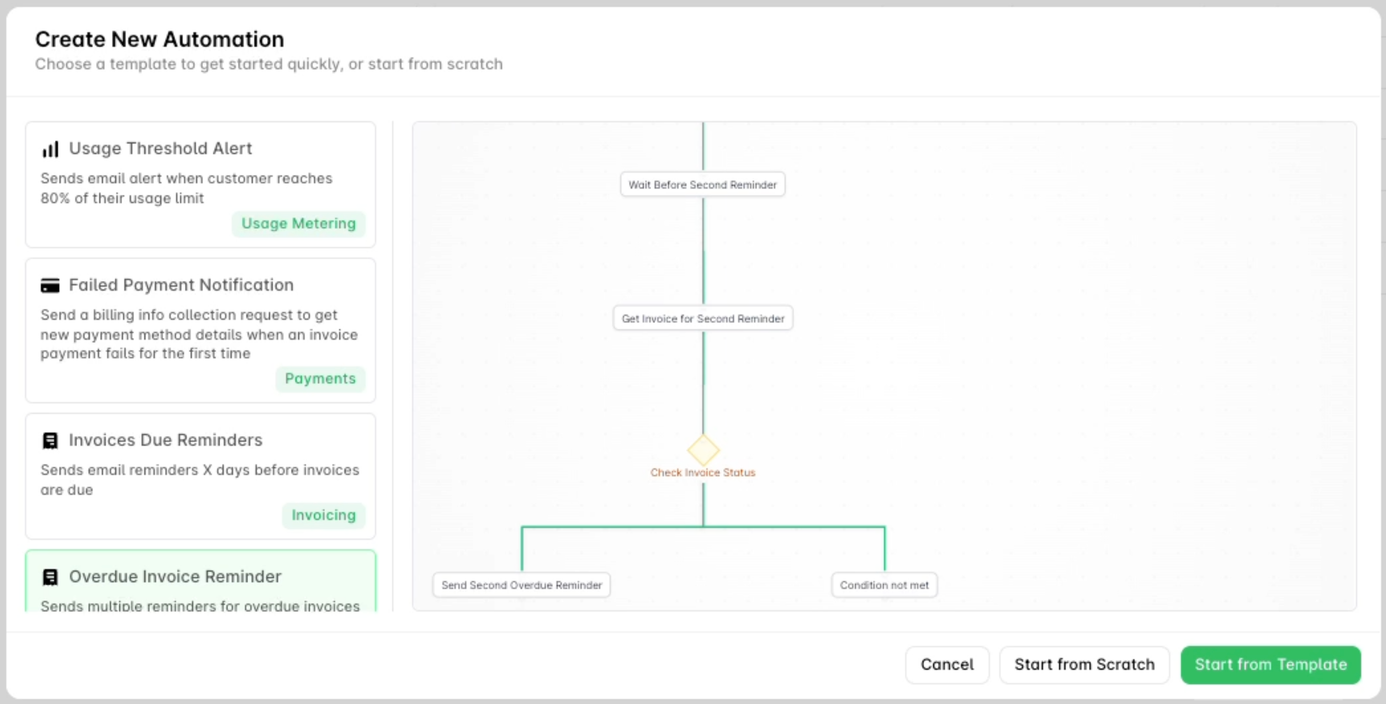Workflow automations in Alguna.