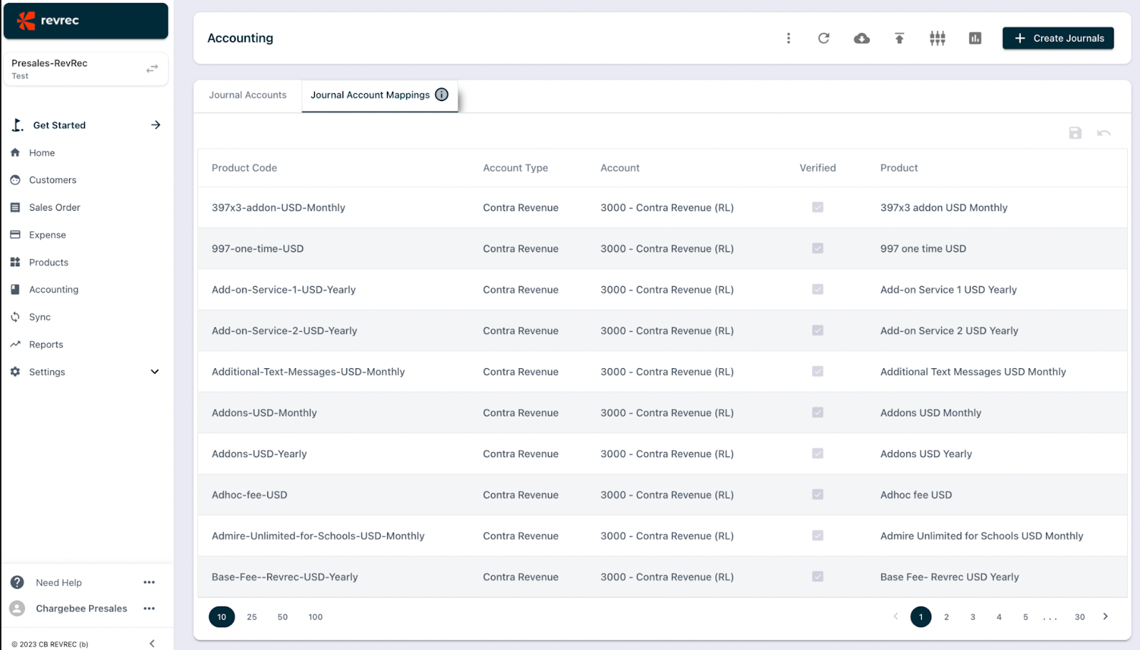 Chargebee RevRec, accounting overview.