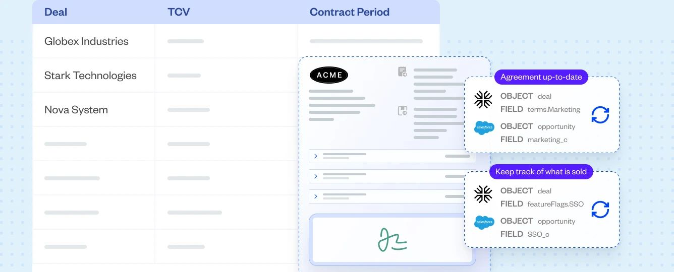 Mockup of Maxio CPQ (no real product images available.)