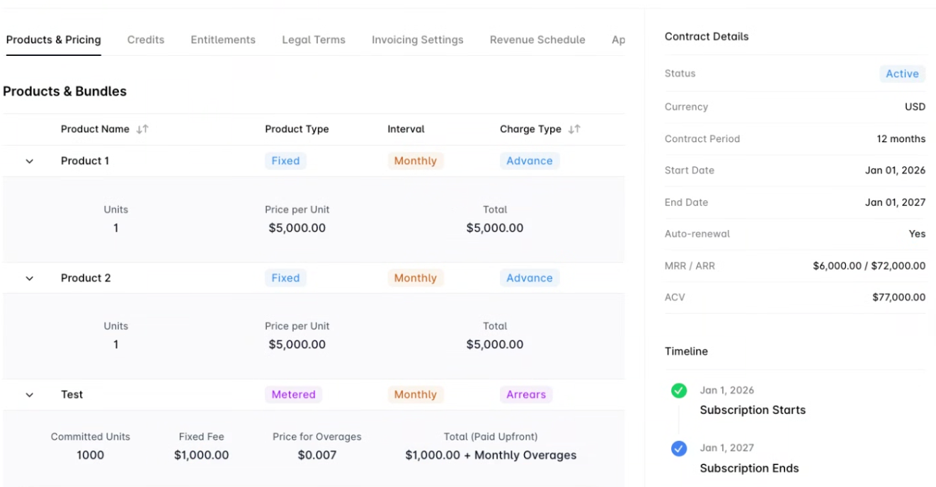 Snapshot of invoice with multiple products in Alguna.