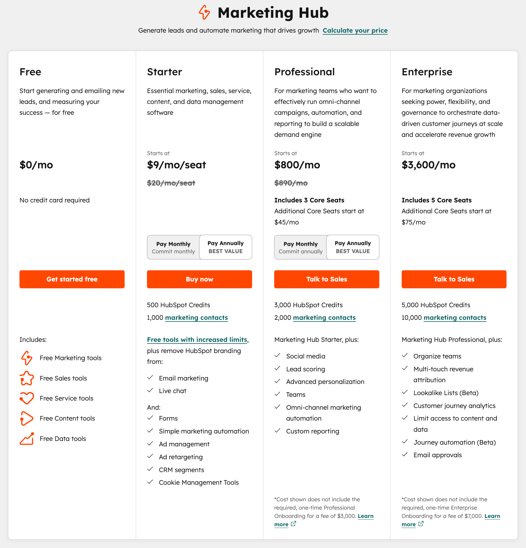 HubSpot's Marketing Hub pricing plans.