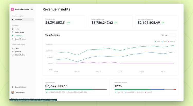 Flexible Billing: New Revenue Insights